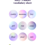 VOCABULARY LIST OF STORY COOKIES